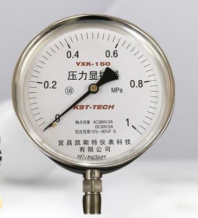 YXK-150  